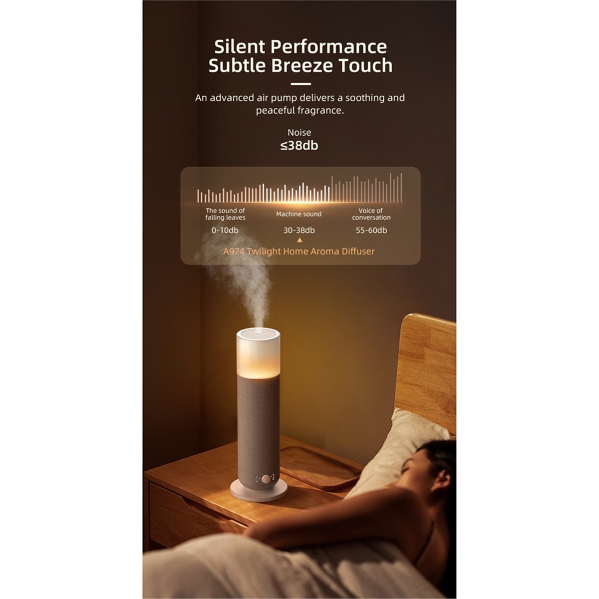 Home Fragrance Electric Diffuser - 更新しました。 120ML タワーセントディフューザーマシン Bluetooth 制御フレグランスディフューザー電気香り家庭用ホテルディフューザー B-US