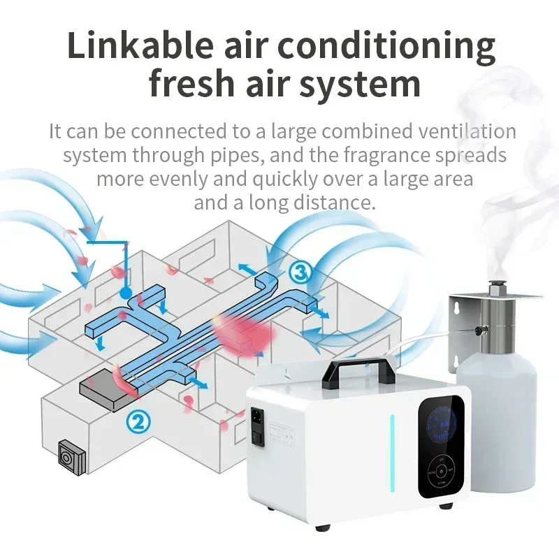{best}NAMSTE アロマディフューザーマシン電気大型 - Home Fragrance Best のレビューと価格