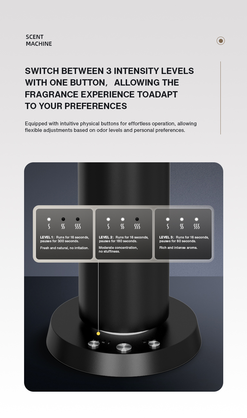 ホームフレグランス香水Bluetoothアロマディフューザー - Home Fragrance Perfume のレビューと価格