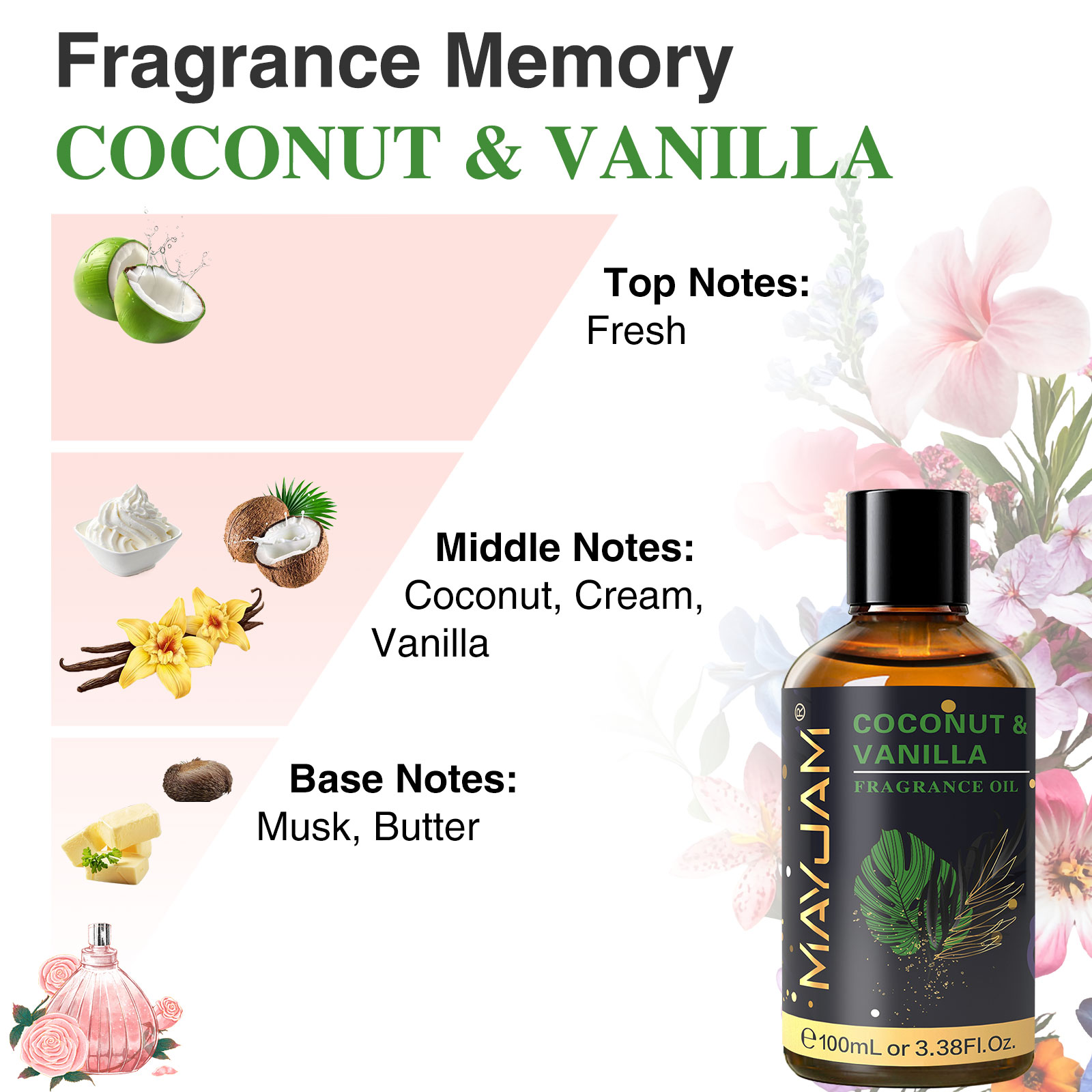 MAYJAM アロマセラピー エッセンシャルオイル ココナッ - Home Fragrance Reed Diffuser のレビューと価格