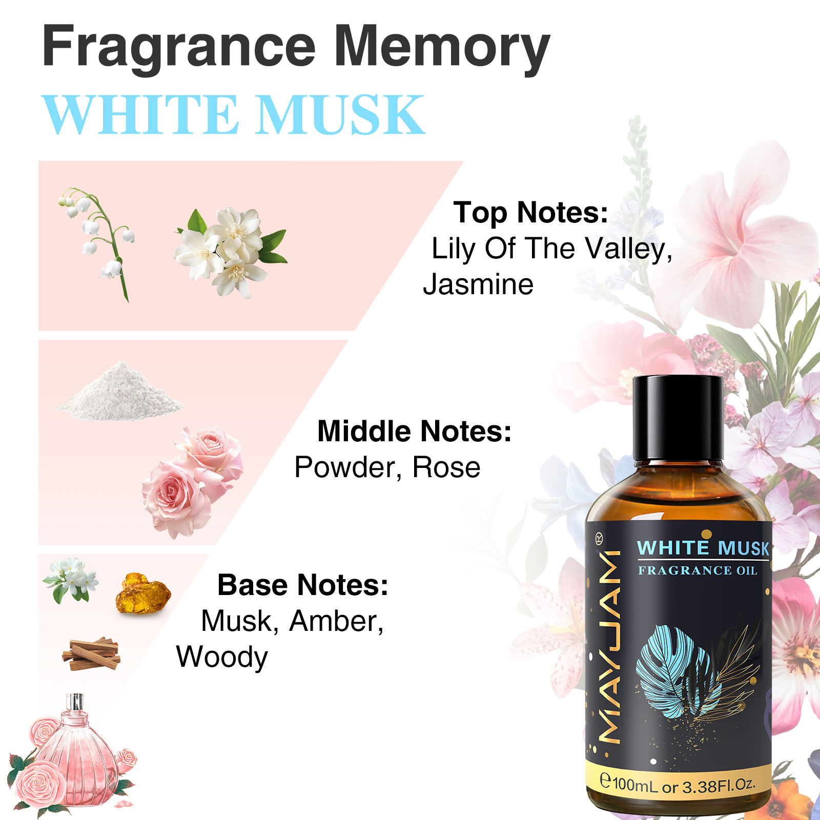 MAYJAM アロマセラピー エッセンシャルオイル ココナッ - Home Fragrance Reed Diffuser のレビューと価格