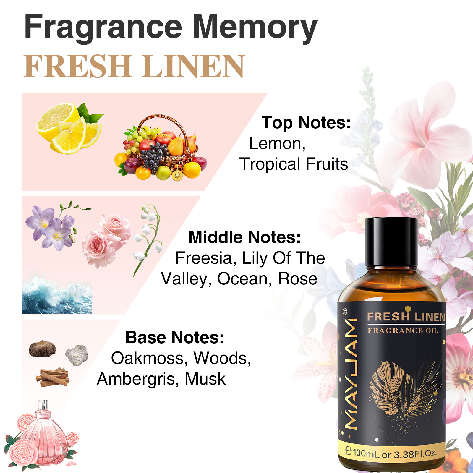 MAYJAM アロマセラピー エッセンシャルオイル ココナッ - Home Fragrance Reed Diffuser のレビューと価格